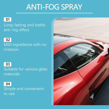 Car Antifogging Agent