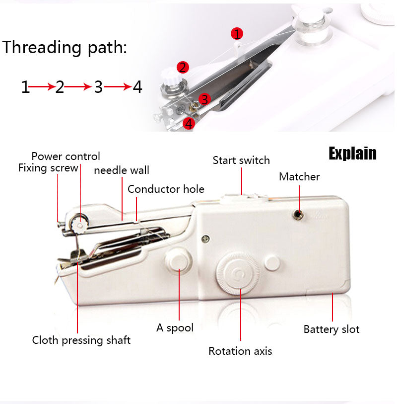 Mini Portable Handheld Sewing Machine Cordless Electric Stitch Tool for Quick Repairs & DIY Crafts Lightweight Travel Sewing Machine for Clothes, Fabrics Curtains & Home Use