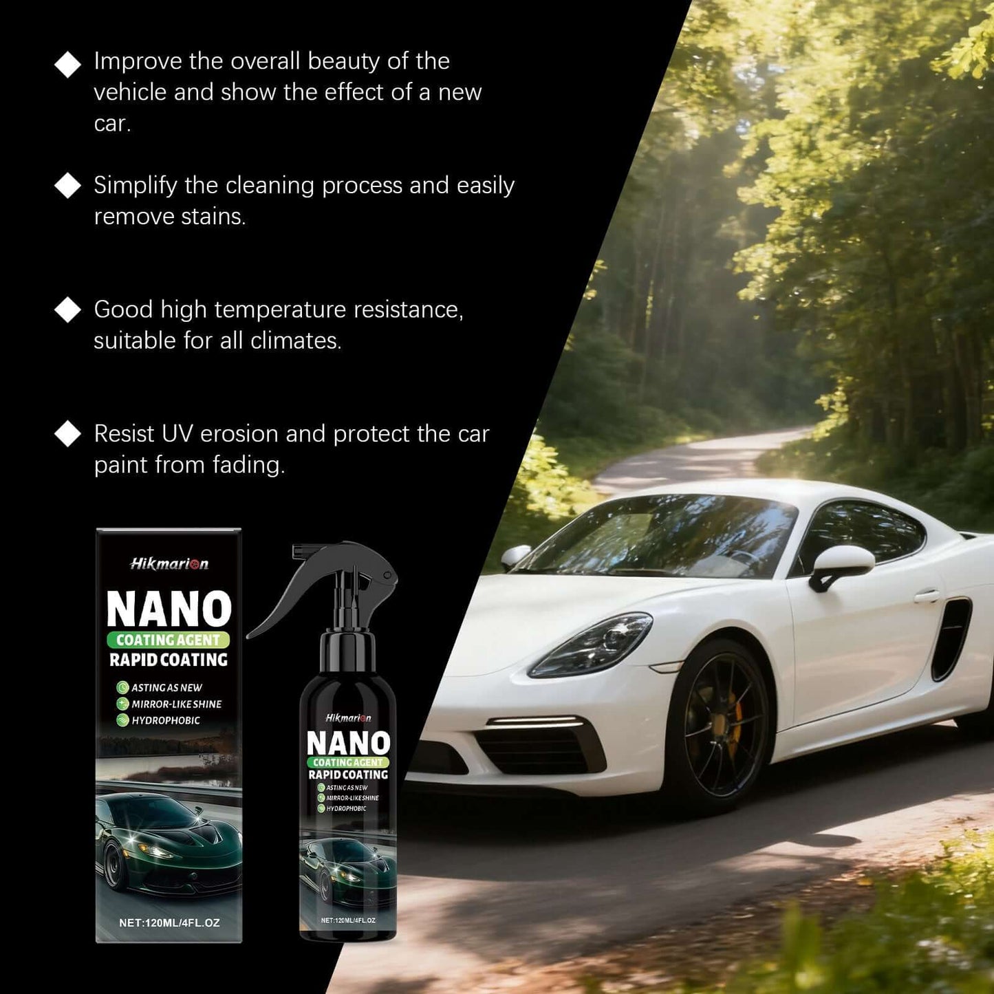 Automotive Nano-coating Agent