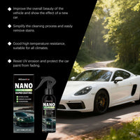Automotive Nano-coating Agent